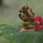 Are We Worshiping 'Symbols' While Ignoring Substance