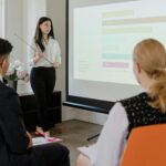 Strategies for Developing Leadership Skills in MBA Programs