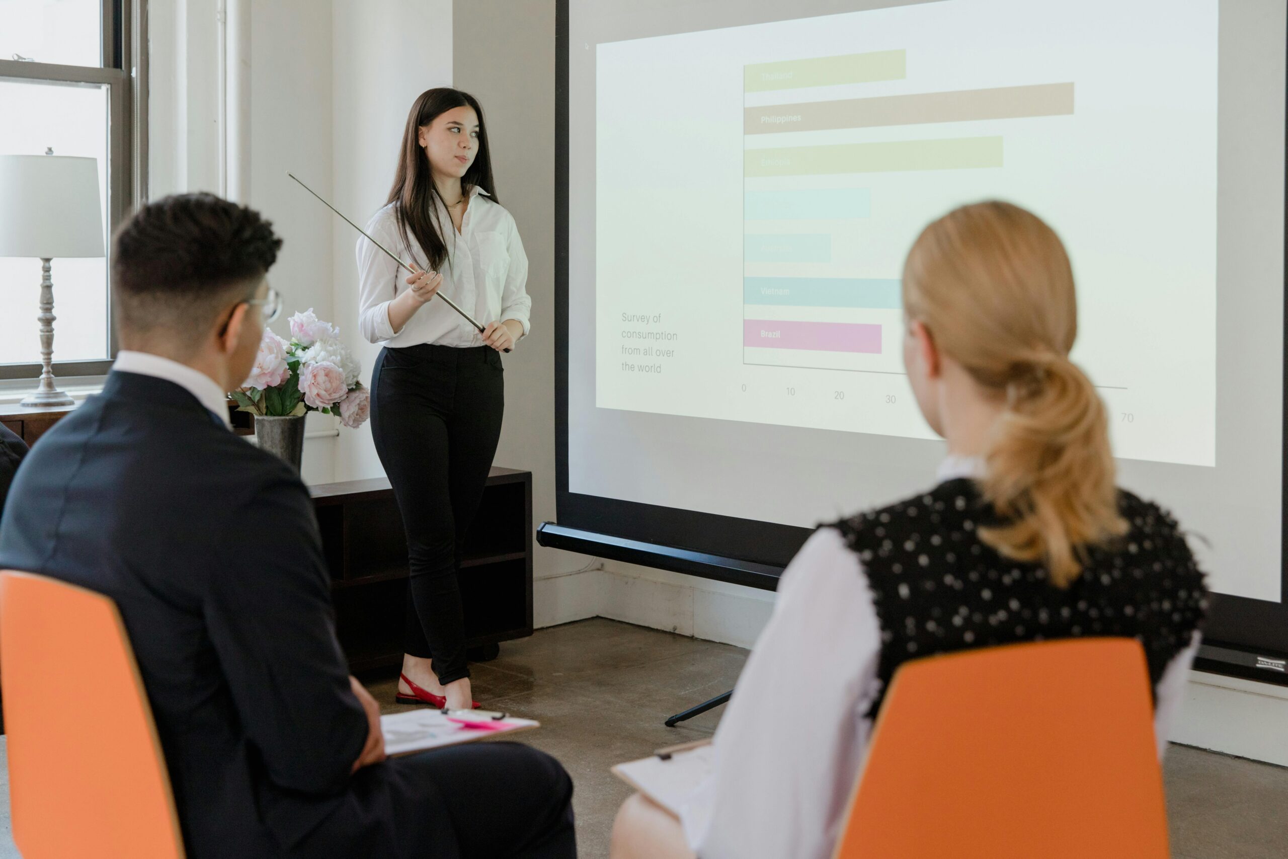 Strategies for Developing Leadership Skills in MBA Programs