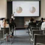 The Importance of Ethics in Business Education Shaping Leaders for a Sustainable Future