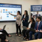 MBA in Operations Management Exploring Diverse Career Opportunities
