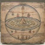 Understanding the Vedic Concept of the Universe Are We Open to Learning