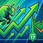 Sensex Rallies 500 Points What Triggered the April 17 Market Surge and Will It Sustain
